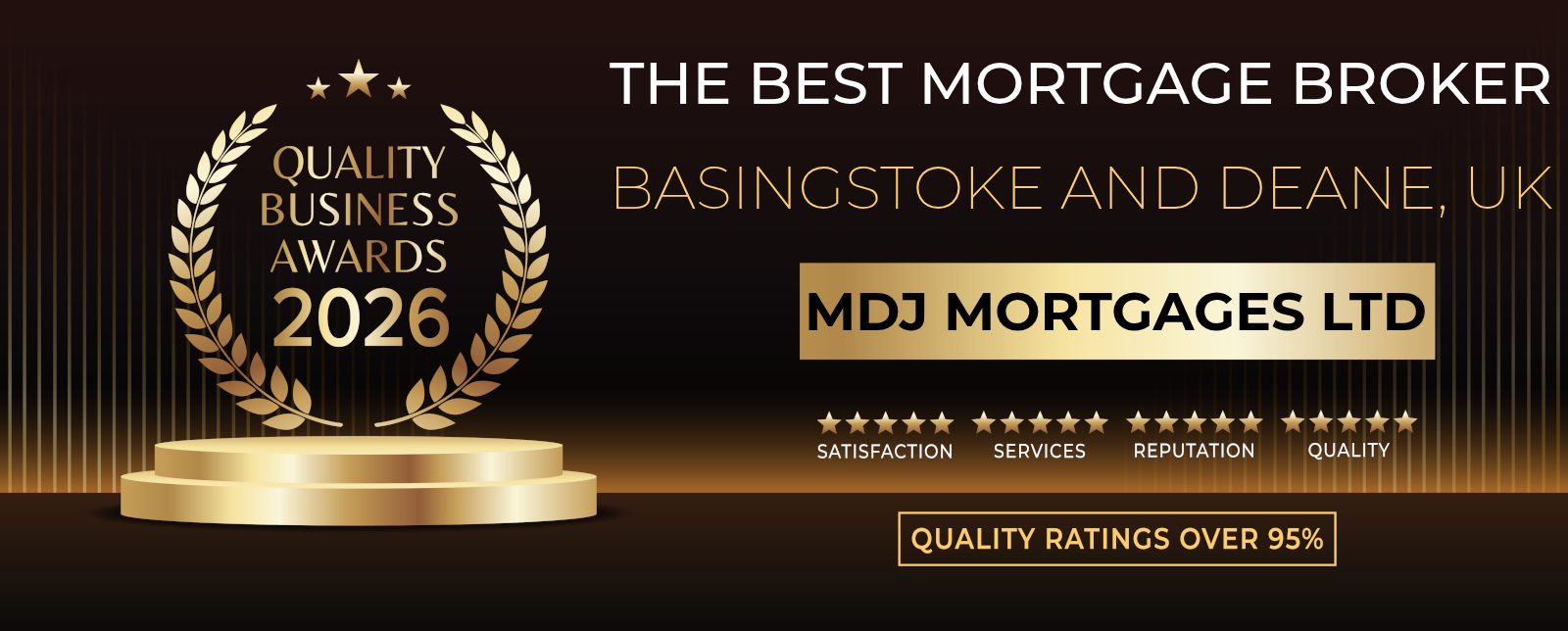 Quality Business Awards 2026: The Best Mortgage Broker, Basingstoke and Deane, MDJ Mortgages Ltd. Quality ratings over 95%.